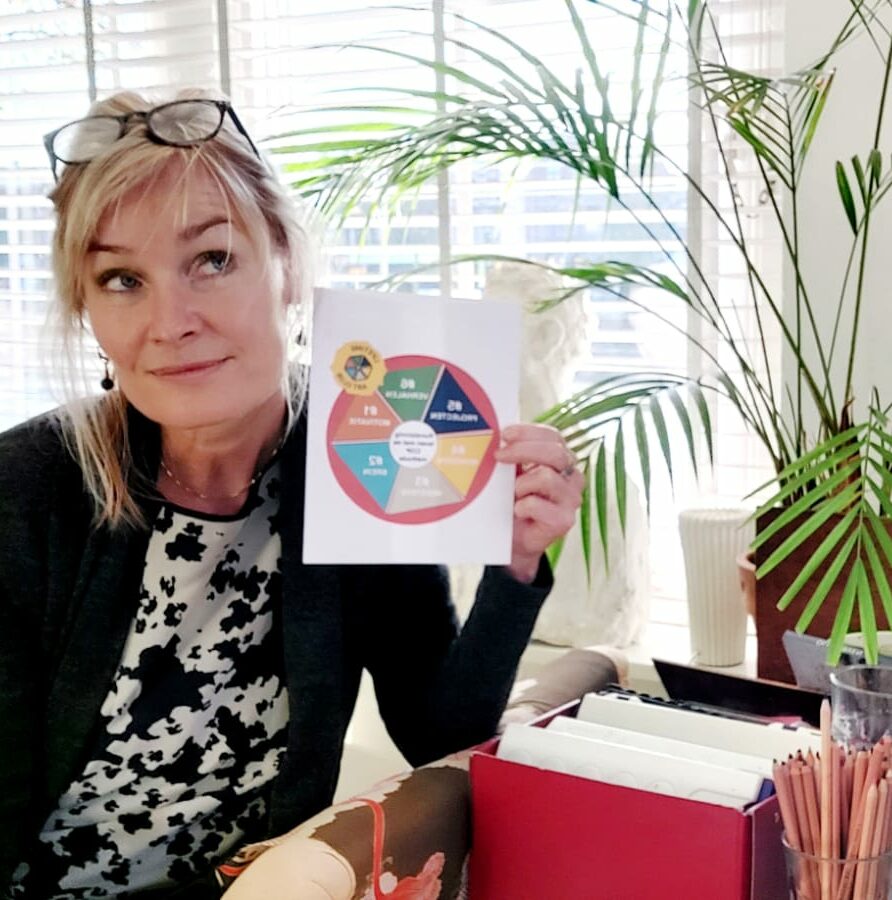 Genevion en de Carrouselmethode 1